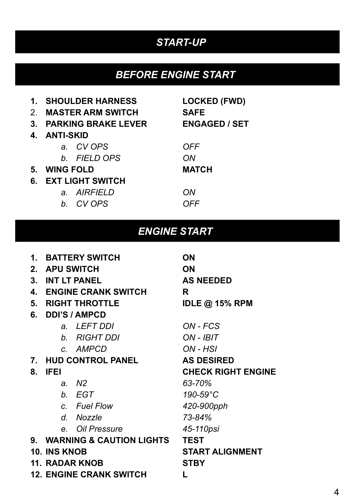 F/A-18C Hornet Checklist & Quick Reference Guides