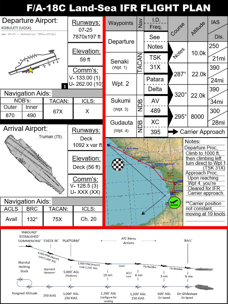 Caucasus Instrument Nav Lollapaloza